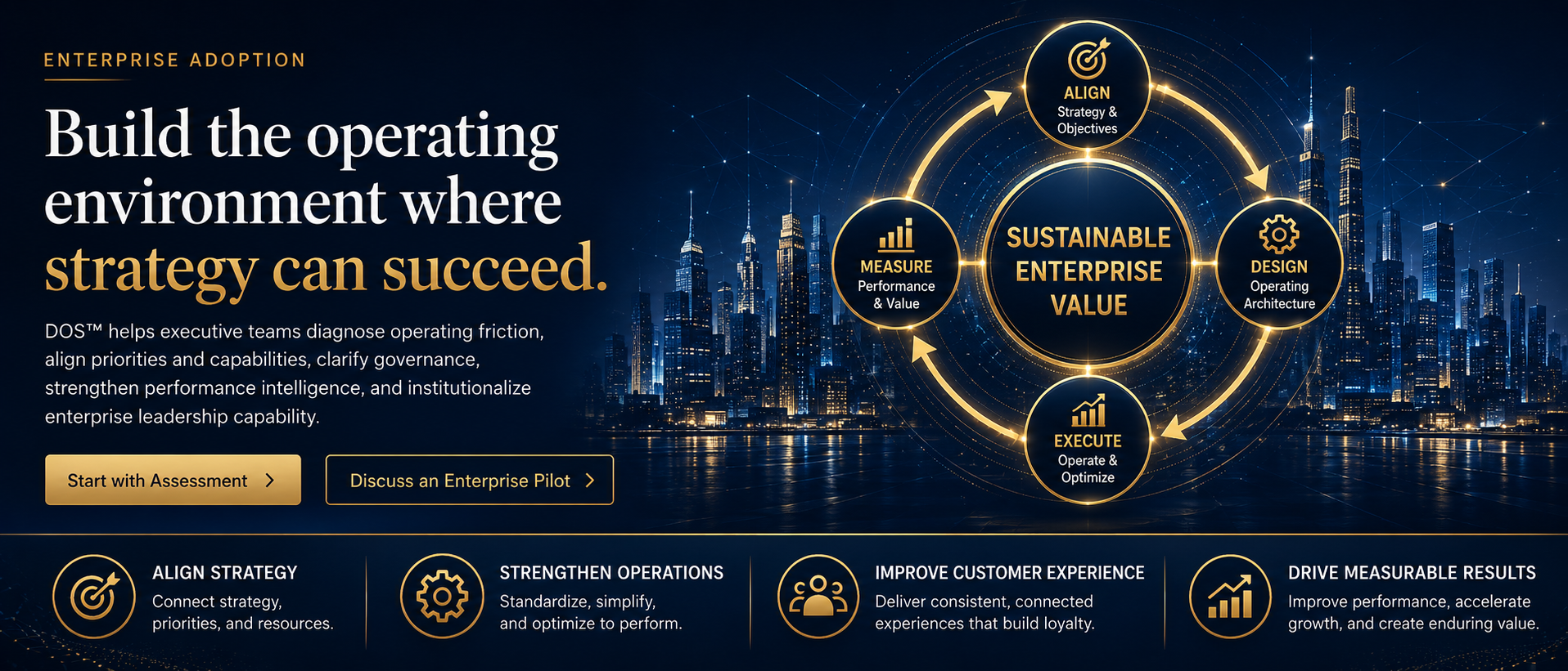Enterprise Adoption