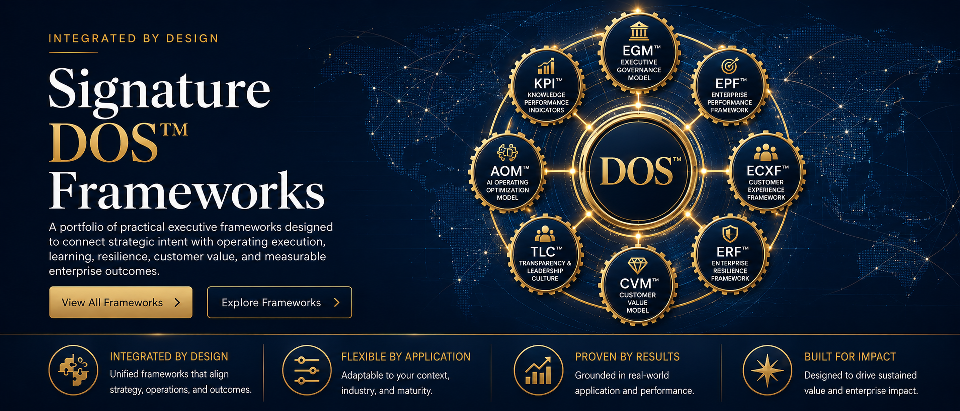 Signature DOS™ Frameworks