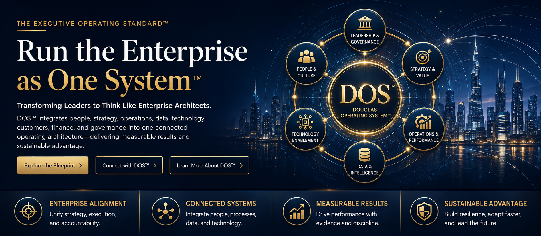 Run the Enterprise as One System™