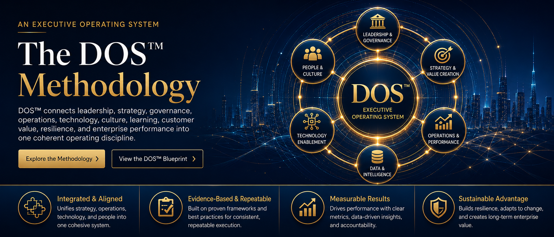 The DOS™ Methodology